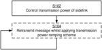 CONTEXT-TRIGGERED POWER CONTROL OF A SIDELINK