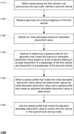 Using discomfort for speed planning in responding to tailgating vehicles for autonomous vehicles
