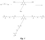 Degradable silyl-containing thermosetting networks
