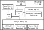 Communications between processors and storage devices in automotive predictive maintenance implemented via artificial neural networks