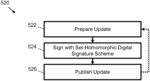 Secure update propagation with digital signatures