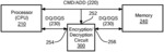 Latency free data encryption and decryption between processor and memory