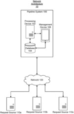 Systems and methods for automatic change request management using similarity metric computations