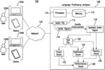 Audio analysis system for automatic language proficiency assessment