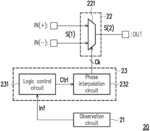 Signal modulation apparatus, memory storage apparatus, and signal modulation method