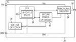 Integrity verification of lifecycle-state memory using multi-threshold supply voltage detection