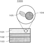 Positive electrode material and battery using same