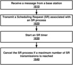 Wireless device scheduling request in a wireless network