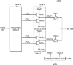 High/low speed mode selection for output driver circuits of a memory interface