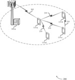 PAYLOAD SIZE REDUCTION FOR REPORTING RESOURCE SENSING MEASUREMENTS
