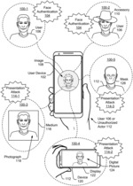 Face Authentication Anti-Spoofing Using Ultrasound