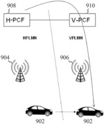 DYNAMIC UPDATE OF PATH SELECTION POLICY FOR USER EQUIPMENT IN WIRELESS COMMUNICATION NETWORK