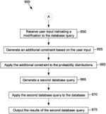 SYSTEMS AND METHODS FOR USING CONSTRAINTS TO GENERATE DATABASE QUERIES