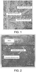HIGH-BORON CAST STEEL MATERIAL RESISTING HIGH-TEMPERATURE MOLTEN ALUMINUM CORROSION-ABRASION AND PREPARATION METHOD THEREOF