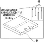 3D MICROELECTRODE ARRAYS (3D MEAS) WITH MULTIPLE SENSING CAPABILITIES FOR THE INVESTIGATION OF ELECTROGENIC CELLS