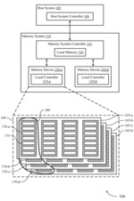 AUTHENTICATED MODIFICATION OF MEMORY SYSTEM DATA