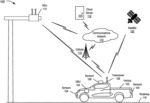 VEHICLE POSITIONING USING V2X RSU MESSAGING AND VEHICULAR SENSORS