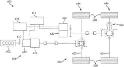 Distributed drivetrain architectures for commercial vehicles with a hybrid electric powertrain and dual range disconnect axles
