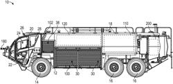 Operational modes for hybrid fire fighting vehicle