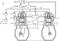 Compression-ignited dual liquid fuel system and control strategy for flexible fuel operation