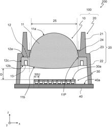 Light source device and lens structure
