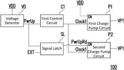 Power providing circuit and power providing method thereof