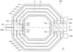 POWER TRANSFORMER OF THE SYMMETRIC-ASYMMETRIC TYPE WITH A FULLY-BALANCED TOPOLOGY