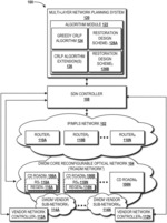 Routing and Regenerator Planning in a Carrier's Core Reconfigurable Optical Network