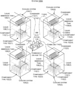 Disaggregated Computer Systems