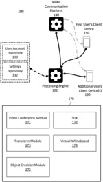 INGESTING 3D OBJECTS FROM A VIRTUAL ENVIRONMENT FOR 2D DATA REPRESENTATION