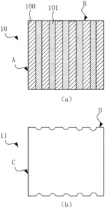MASK PATTERN FOR SEMICONDUCTOR PHOTOLITHOGRAPHY PROCESSES AND PHOTOLITHOGRAPHY PROCESSES