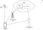 DYNAMIC MANAGEMENT OF TELECOMMUNICATION SERVICES AT USER EQUIPMENT