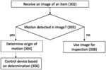 MOTION IN IMAGES USED IN A VISUAL INSPECTION PROCESS