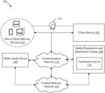DYNAMIC VERIFICATION OF PLAYBACK OF MEDIA ASSETS AT CLIENT DEVICE