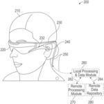 SYSTEMS AND METHODS FOR OPERATING A HEAD-MOUNTED DISPLAY SYSTEM BASED ON USER IDENTITY