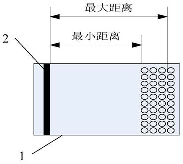 发明专利