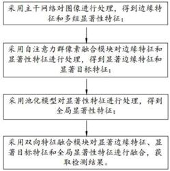 发明专利